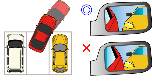 車の駐車や車庫入れはコツがわかれば上達するって バック駐車最大のコツとは ベテラン主婦と会社員の知恵袋